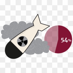 Graphic Design, HD Png Download - world at war png