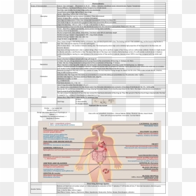 Screenshot, HD Png Download - xanax bar png