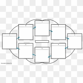 Modelo De Ciclo Com Setas"   Style="max-width - Storyboard Template With Arrows, HD Png Download - setas png