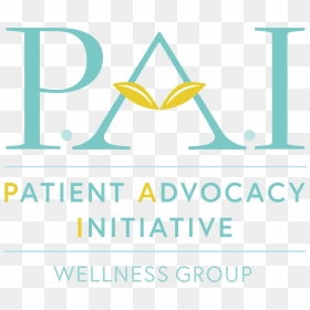 Pai Wellness Group, Llc, HD Png Download - rodan and fields logo png