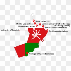 Flag Of Oman, HD Png Download - oman flag png
