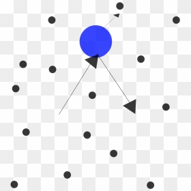 Circle, HD Png Download - motion png