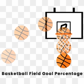 Shoot Basketball, HD Png Download - deandre jordan png