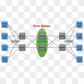 Diagram, HD Png Download - xanax bar png