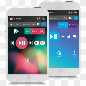 Songza And Google Play Music - Smartphone, HD Png Download - google play music png