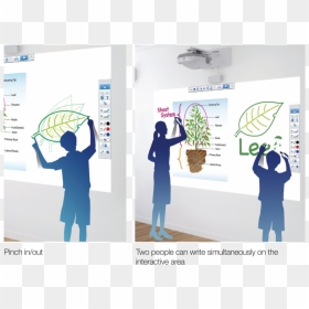 Finger Interactive Projector, HD Png Download - finger touch png
