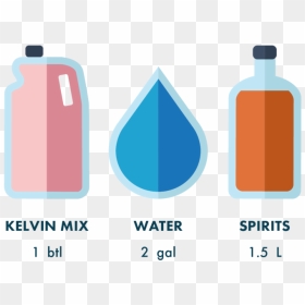 Kelvin Slush Mix Spirit Cocktail Instructions For Slush - Kelvin Natural Slush Co., HD Png Download - slurpee png