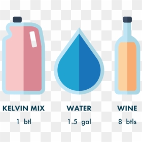 Kelvin Slush Mix Wine Cocktail Instructions For Slush - Kelvin Natural Slush Co., HD Png Download - slurpee png