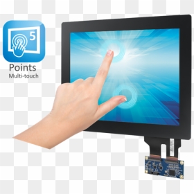 Article-pic - Led-backlit Lcd Display, HD Png Download - finger touch png