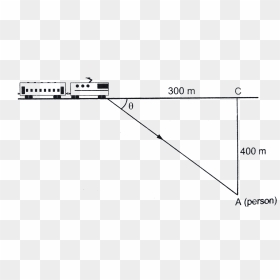 Diagram, HD Png Download - railroad crossing png