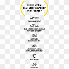 Car, HD Png Download - pirelli logo png