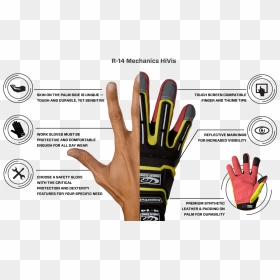 Diy Gloves - Glove Parts, HD Png Download - finger touch png