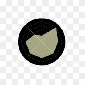 Transparent Uchiha Clan Symbol Png - Circle, Png Download - uchiha clan symbol png