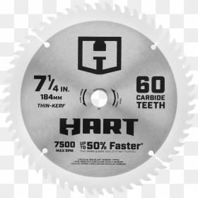 Need To Add To Resp - Hart Tools, HD Png Download - circular saw blade png