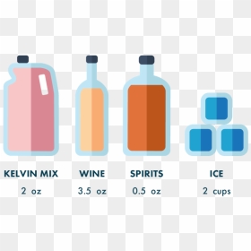 Blender Winespirits - Kelvin Natural Slush Co., HD Png Download - slurpee png