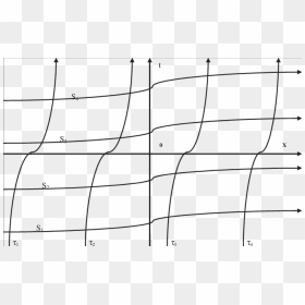 Monochrome, HD Png Download - curvy lines png