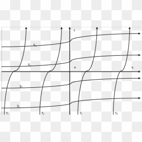 Monochrome, HD Png Download - curvy lines png