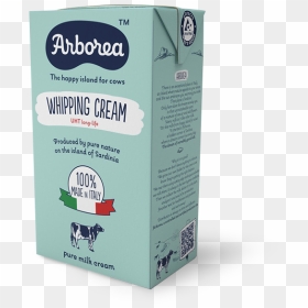 Carton, HD Png Download - whip cream png