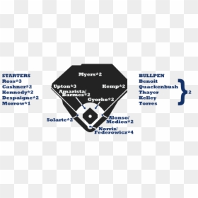 Umbrella, HD Png Download - padres png