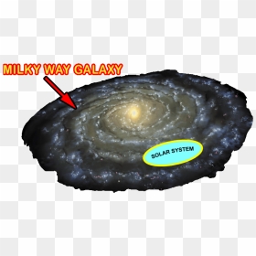 Events - High Definition The Milky Way Galaxy, HD Png Download - milky way galaxy png