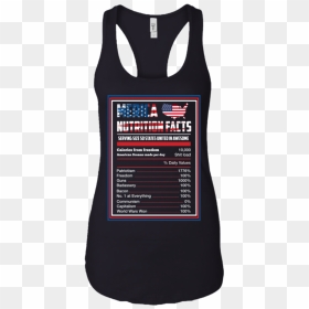 Patriotic Merica Nutrition Facts T Shirt America Flag - These Titties Are Protected By A Skinny Guy, HD Png Download - merica png
