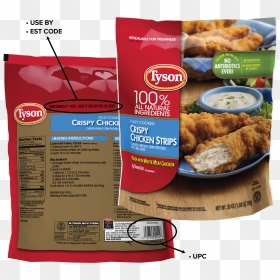 Tyson Chicken Nuggets Back, HD Png Download - chicken tender png