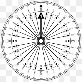 Bicycle Wheel Clipart North Inal Direction Compass - Boxing The Compass With Degrees, HD Png Download - bicycle wheel png