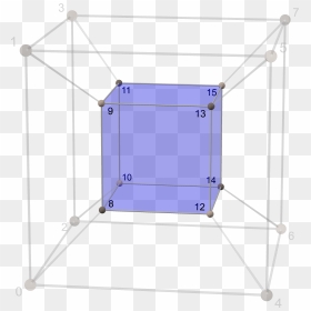Tesseract Cube 7 - Architecture, HD Png Download - handrail png