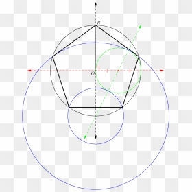 [asy] Import Geometry - Circle, HD Png Download - dashed circle png