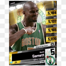 Player, HD Png Download - kevin garnett png