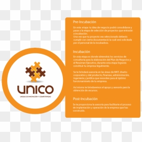 Graphic Design, HD Png Download - proceso png