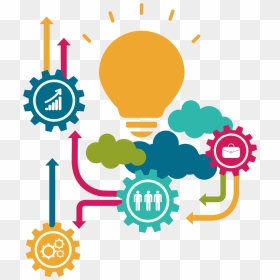 Diseño De Sistemas De Mejora Continua - Strategy Process Png, Transparent Png - proceso png