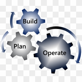 Project Plan Icon Transparent - Plan Build Operate Icon, HD Png Download - plan icon png
