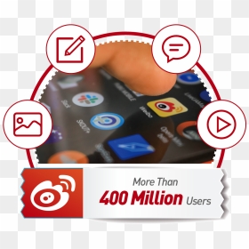 Smartphone, HD Png Download - weibo logo png