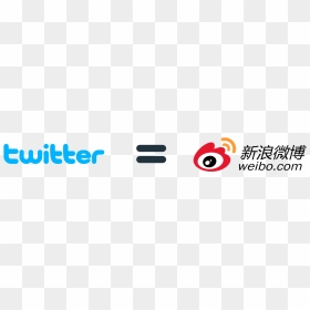 Twitter Vs Weibo - Circle, HD Png Download - weibo logo png
