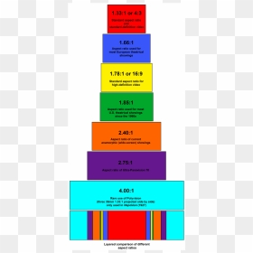 Film Aspect Ratio, HD Png Download - anamorphic png