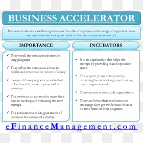 Business Accelerator - Gross Profit Margin Analysis, HD Png Download - accelerator png