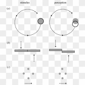 Diagram, HD Png Download - flash effect png