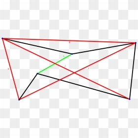 Geogebra Test - Triangle, HD Png Download - green lines png