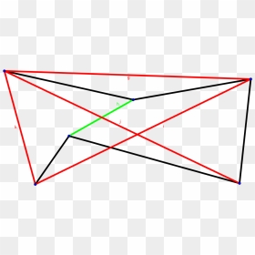 Geogebra Test - Triangle, HD Png Download - green lines png