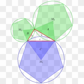 Diagram, HD Png Download - pentagon shape png