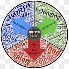 Survival Fear And Response, HD Png Download - fear.png