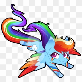 Wings Clipart Chibi - My Little Pony Rainbow Dash Chibi, HD Png Download - wings clipart png