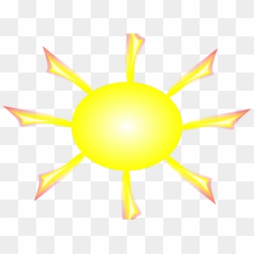 Glow Clipart Sun Shine - Erp In Production Management, HD Png Download - sun glow png