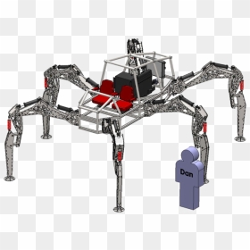 Transparent Giant Robot Png - Walking Rideable Robot, Png Download - giant robot png