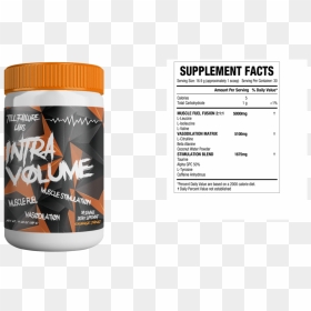 Intra Volume Orange Mock Up, HD Png Download - failure png