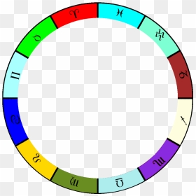 Tropical Zodiac Wheel - Circle, HD Png Download - zodiac wheel png