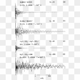 Document, HD Png Download - ground crack png