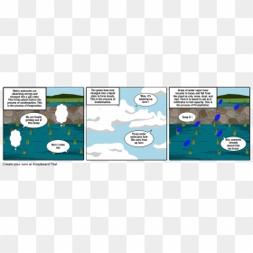 Cartoon, HD Png Download - comic cloud png