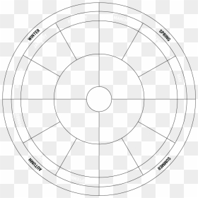 Louisiana Louisiana Seasonality Wheel Skeleton - Circle, HD Png Download - zodiac wheel png